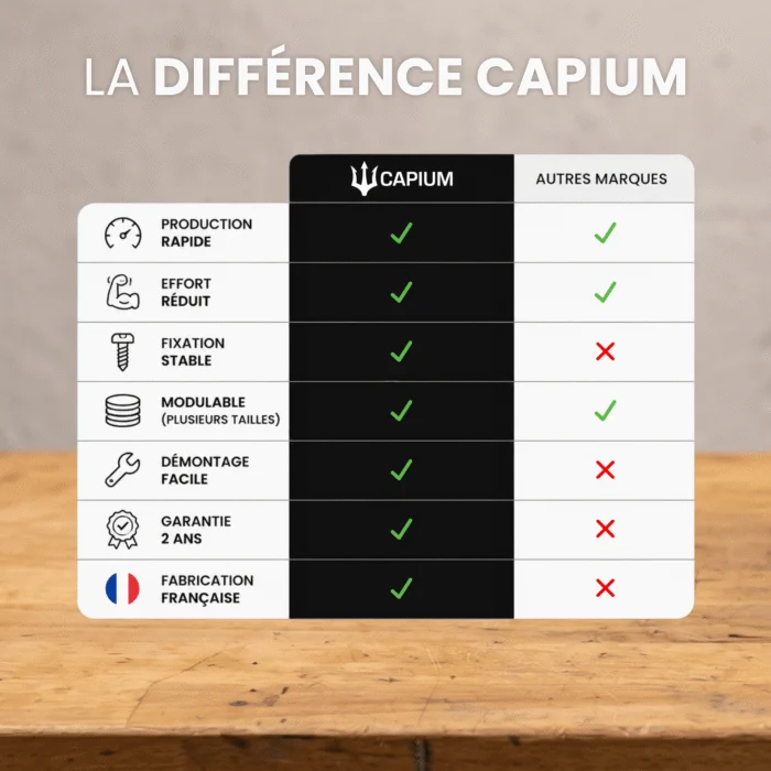 Comparatif des machines à bouilettes